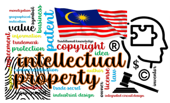 Intellectual Property Rights in Malaysia